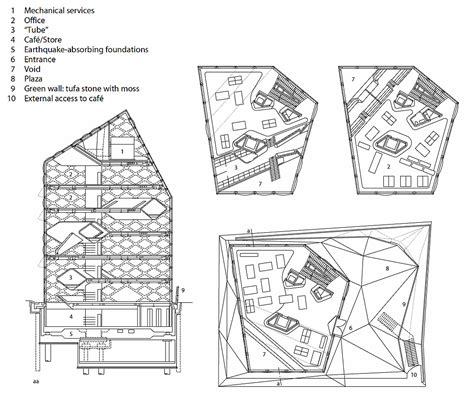 prada aoyama epicenter plan